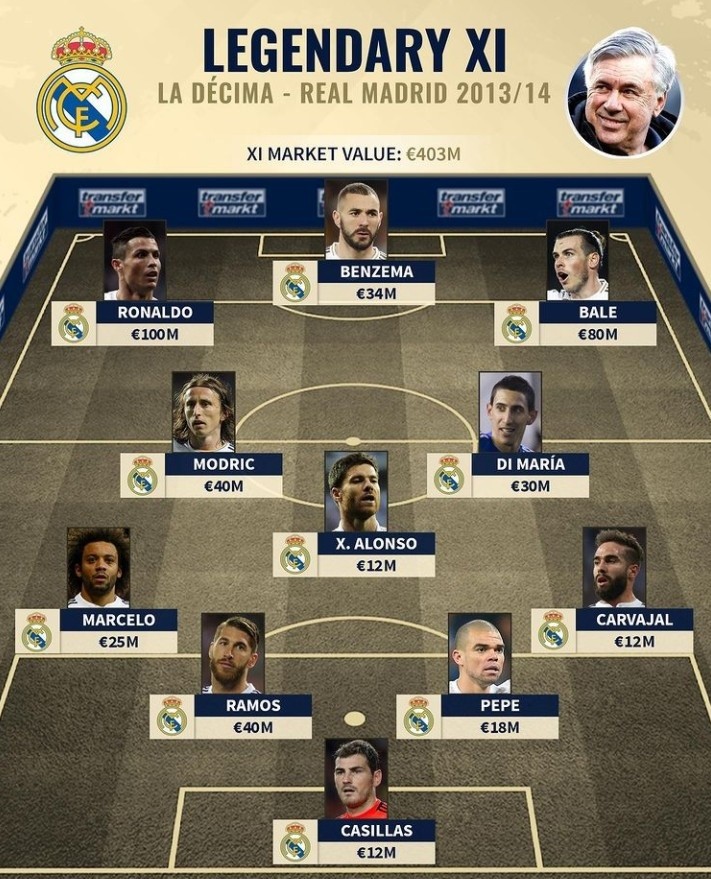 评价分列 评价分列